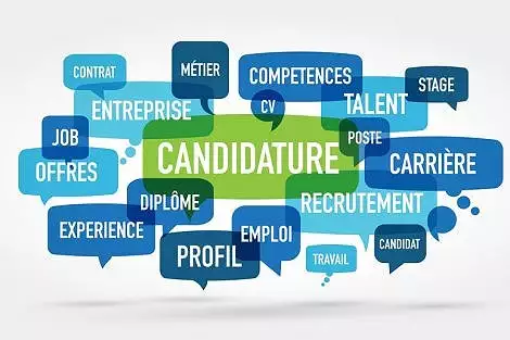 Illustration de Recrutement